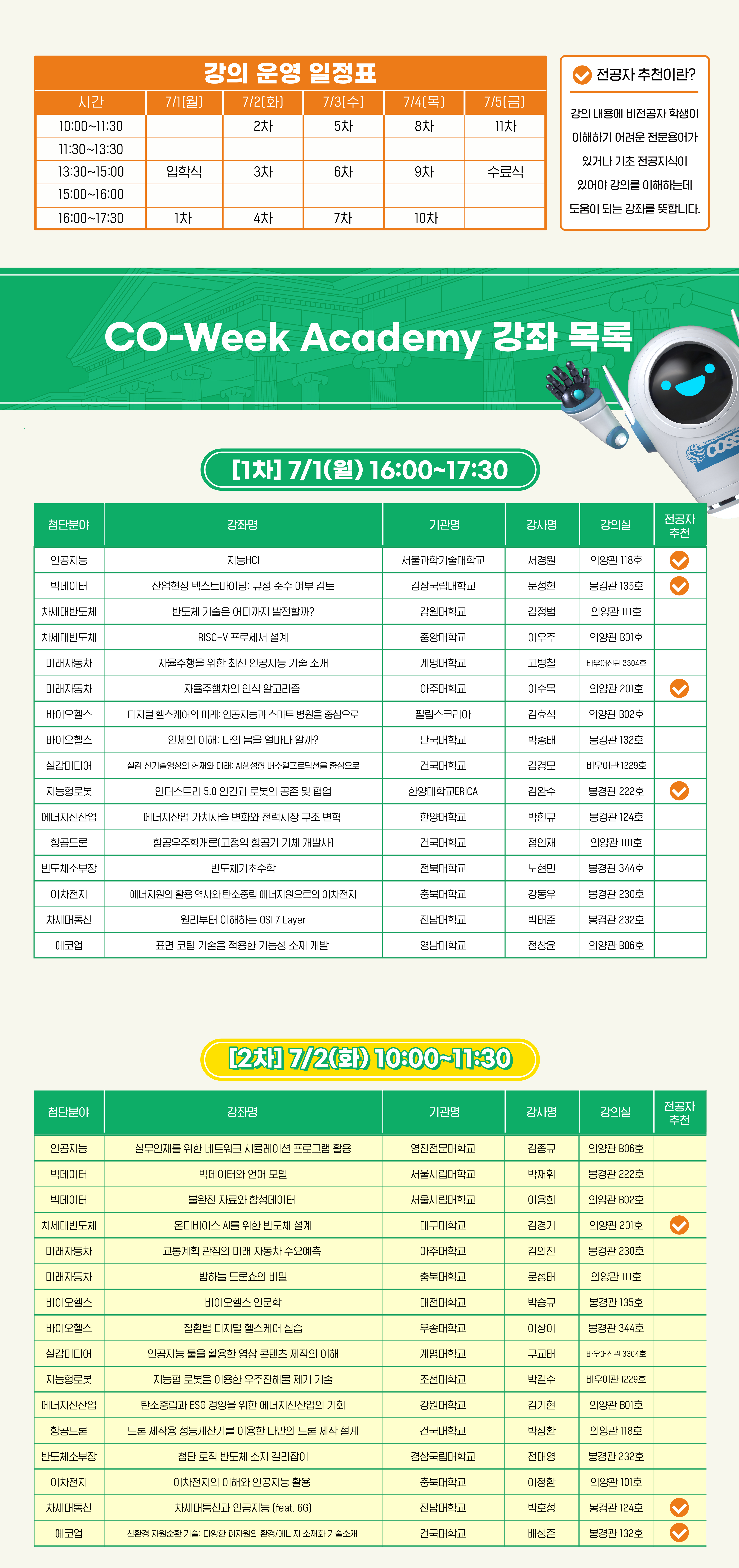 코위크 강좌목록_회차별-01.jpg