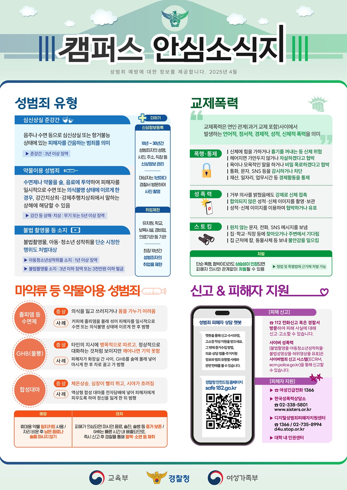 25년 경찰청 캠퍼스 안심소식지(최종)(샘플).jpg