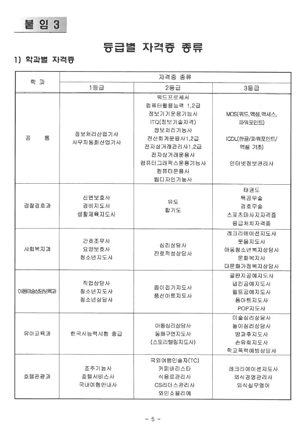 교내 장학금 추가5.jpg